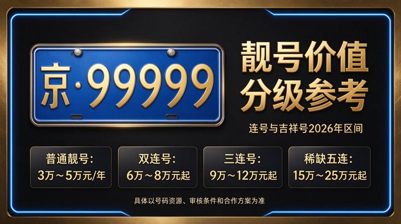 北京小牛京牌工作人员展示租赁合同与业务场景
